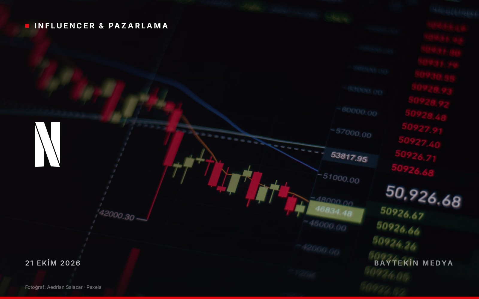 netflix — Netflix reklam altyapısını güçlendiriyor: yeni ölçüm ve DSP araçları